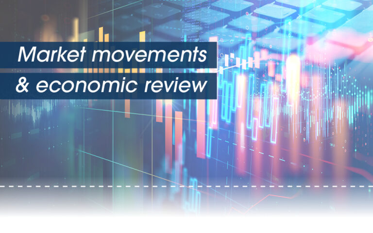 Market movements and review video – October 2026